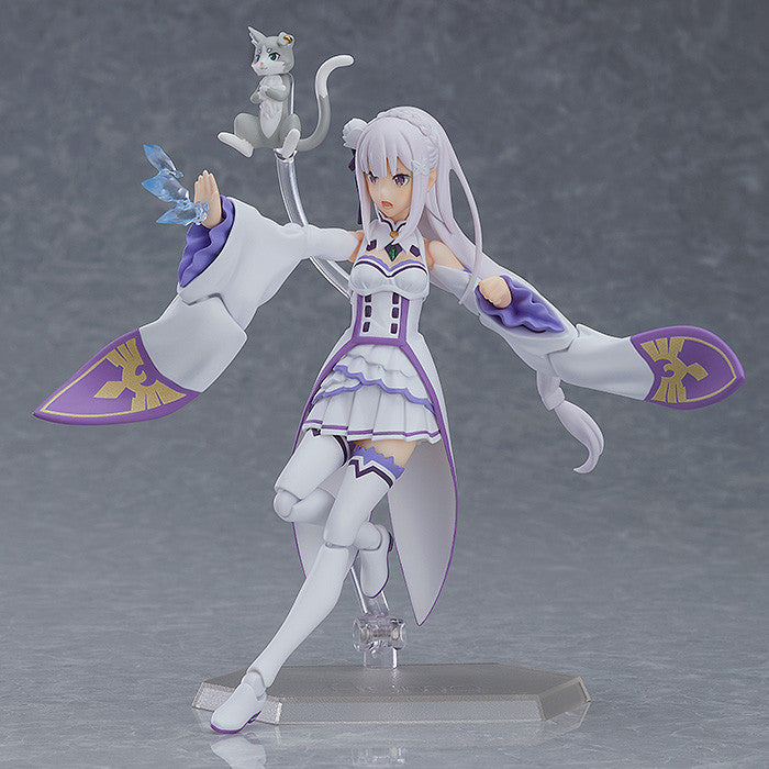Re:ZERO -Starting Life in Another World Figma Emilia