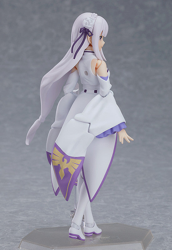 Re:ZERO -Starting Life in Another World Figma Emilia
