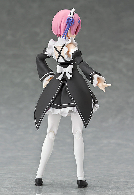 Re:ZERO -Starting Life in Another World Figma Ram