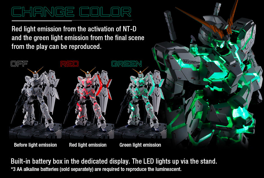 Master Grade Extreme GUNDAM UNICORN VER KA 1/100 Model Kit