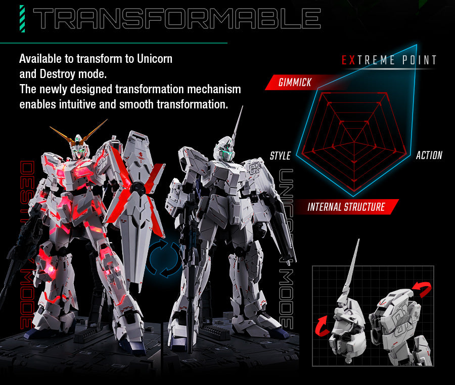 Master Grade Extreme GUNDAM UNICORN VER KA 1/100 Model Kit