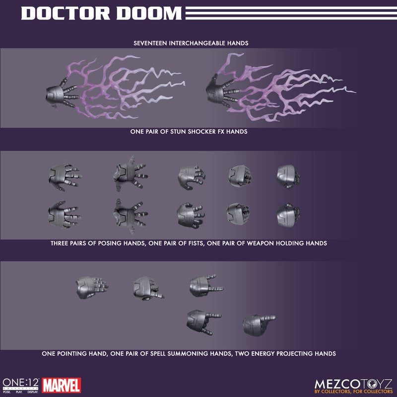 MEZCO ONE:12 COLLECTIVE Doctor Doom