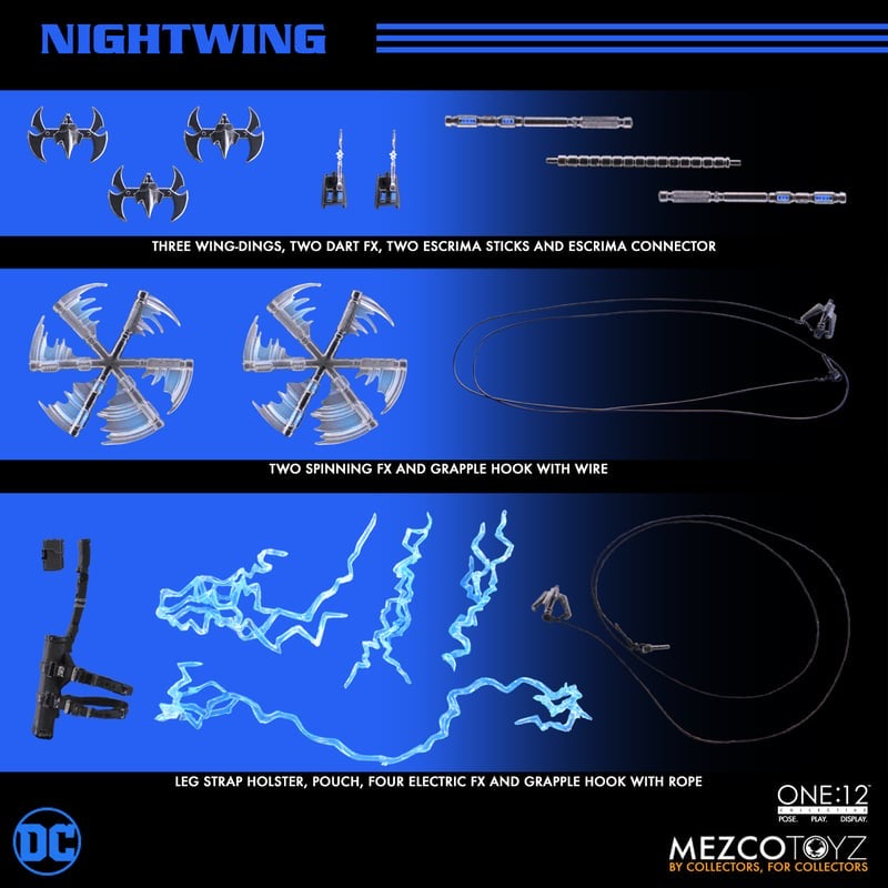 *PRE ORDER* MEZCO ONE:12 COLLECTIVE Nightwing (ETA MARCH)