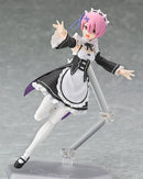 Re:ZERO -Starting Life in Another World Figma Ram