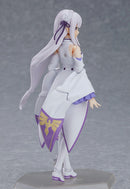 Re:ZERO -Starting Life in Another World Figma Emilia
